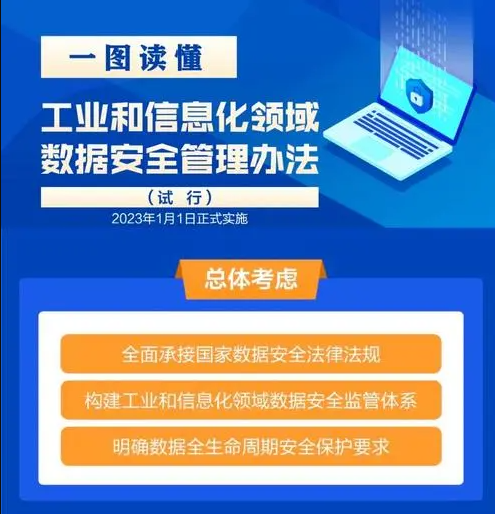 工信部印发《工业中小企业管理提升指南（试行）》